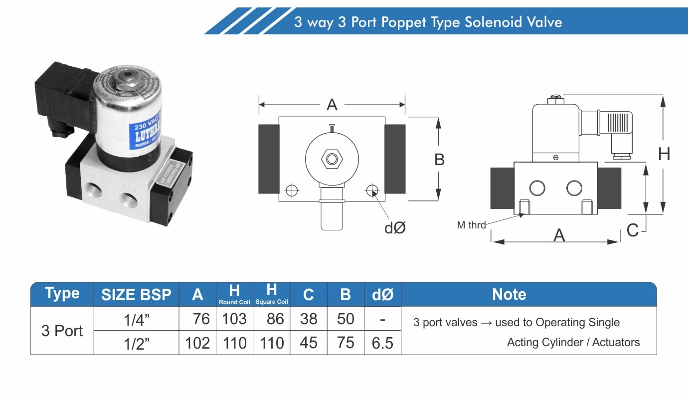 Poppet Type 3 way 3 Ports Valve